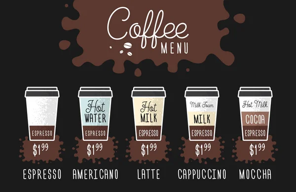 咖啡菜单的布局与价格 矢量平面插图 你自己选的咖啡菜单咖啡店或餐馆的咖啡饮料类型 用粉笔画在黑色的背景上 并洒上咖啡 — 图库矢量图片