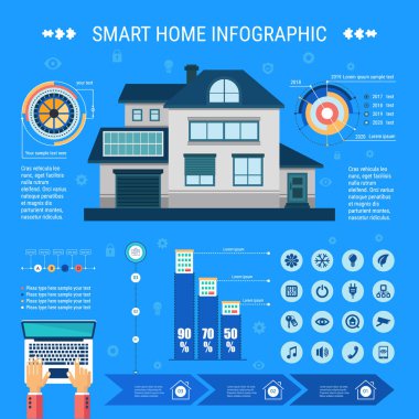 Akıllı ev Infographic. Vektör illüstrasyon kavramı için merkezi denetim ile ev