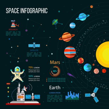 Uzay vektör Infographic güneş sistemi, Uzay İstasyonu, astronot, uydu, düz öğeler ve simgeler.
