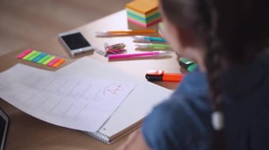 Sınıf, kız öğrenci var iyi bir not - test çalışmaları, olumlu duygu 