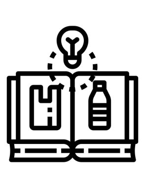 Plastik atık kavramının vektör illüstrasyonu, plastik ürün simgesi