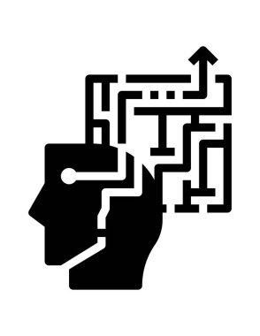 Çözümlü insan kafası