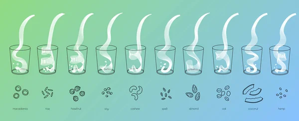 Vektor vegan ekologisk mjölk stänk i glas — Stock vektor