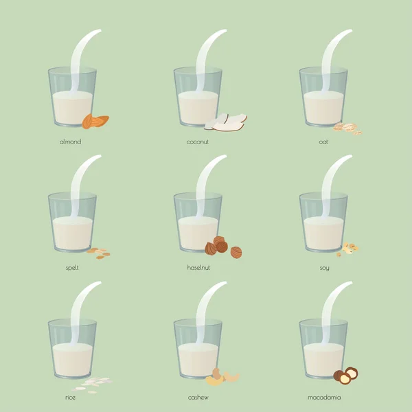 Vektör vegan organik süt bardakta sıçrıyor. — Stok Vektör