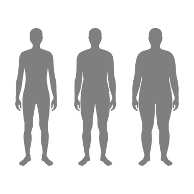 Vektör adam siluet