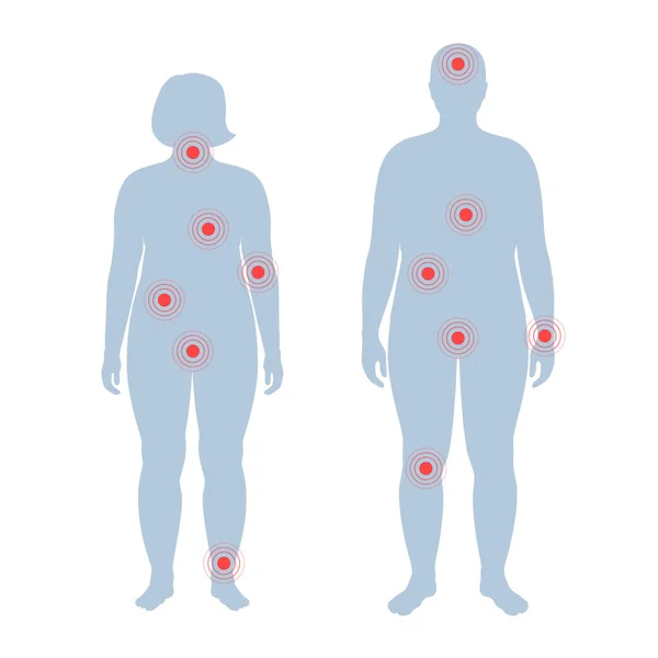 Dolor en el cuerpo humano — Vector de stock