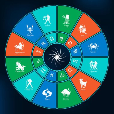 Renkli burç daire. Zodyak işaretleri ile daire. Vektör çizim