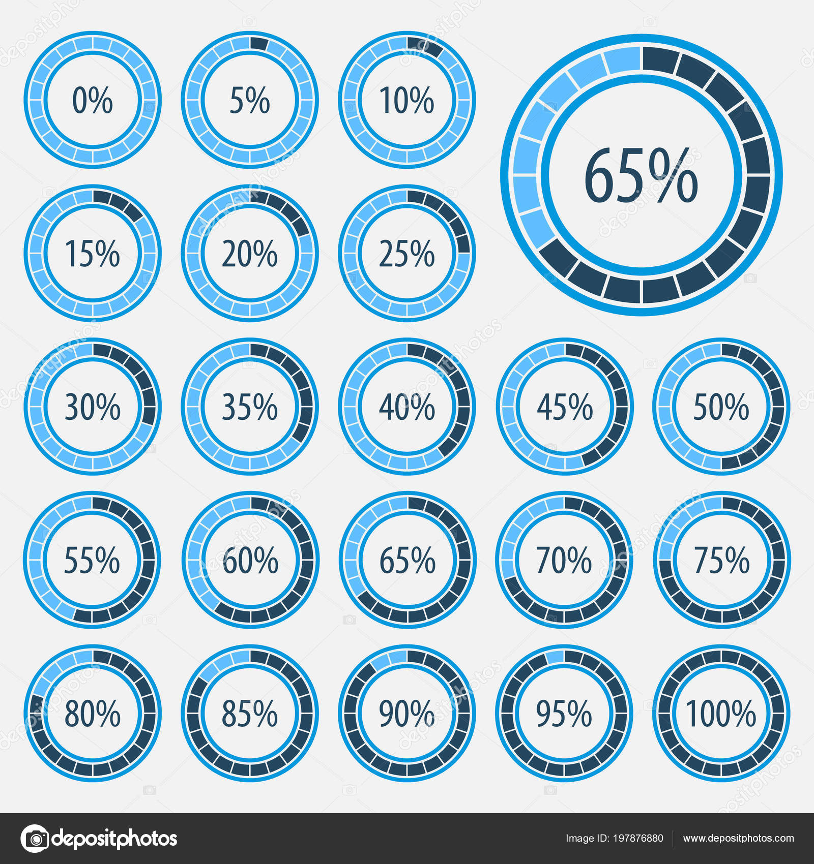 15 Percent Pie Chart