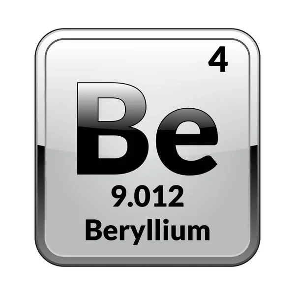 Beryllium Symbol Chemische Elemente Des Periodensystems Auf Einem Glänzend Weißen — Stockvektor