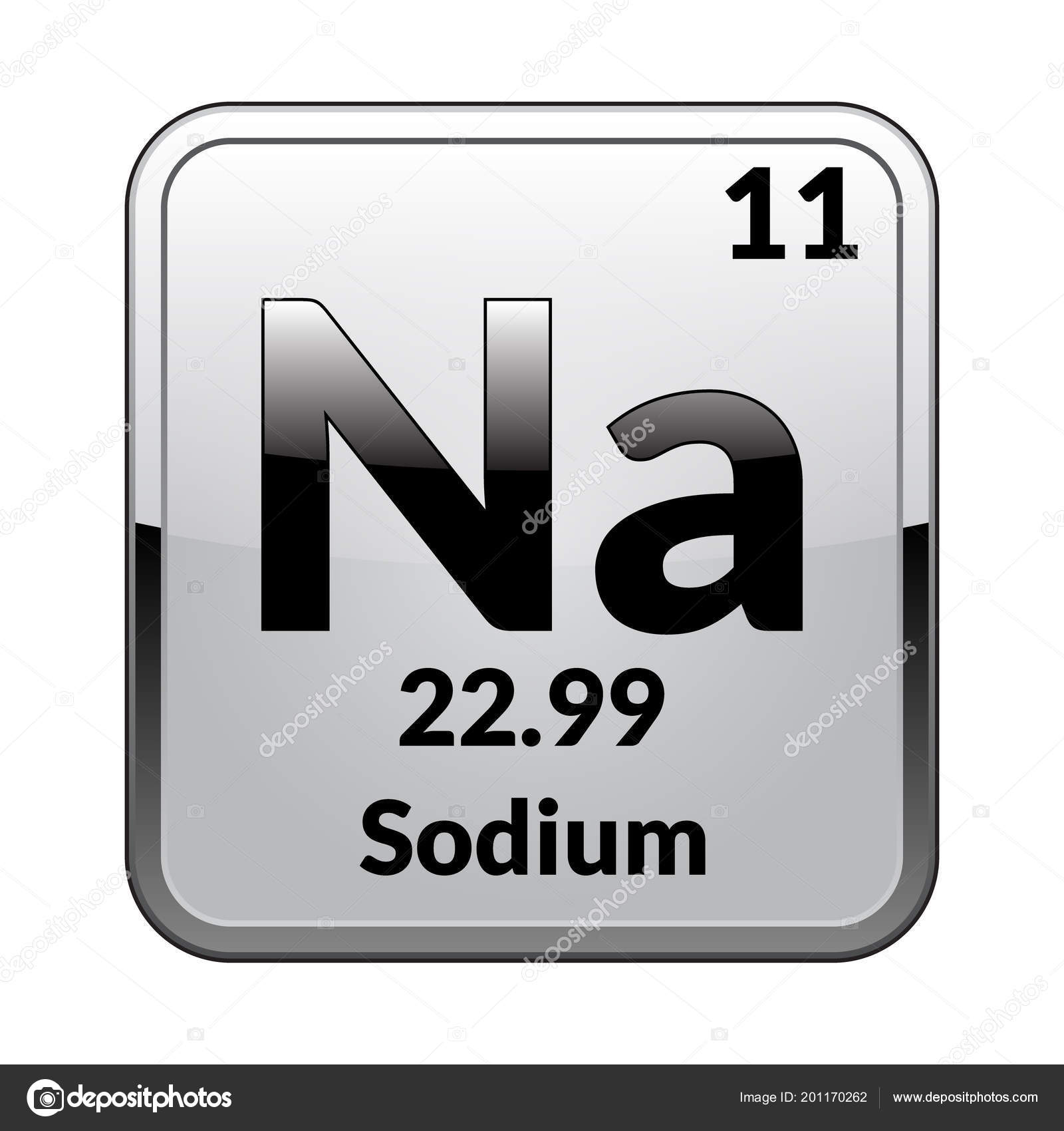 sodium element sybole