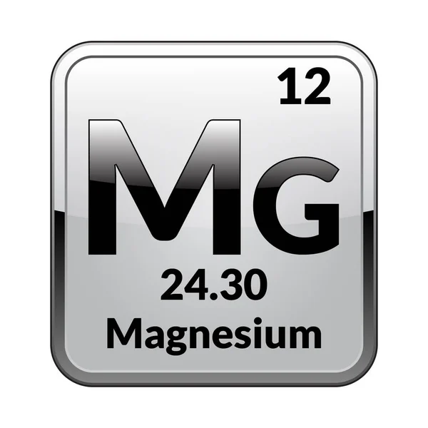 Magnezyum sembolü. Periyodik tablodaki kimyasal element gümüş çerçeveli parlak beyaz bir arkaplan üzerinde. Vektör illüstrasyonu.