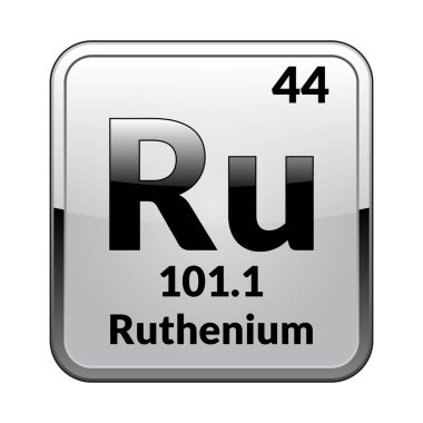 Rutenyum sembolü. Parlak beyaz bir arka planda bir gümüş çerçeve içinde periyodik tablonun kimyasal element. Vektör çizim.