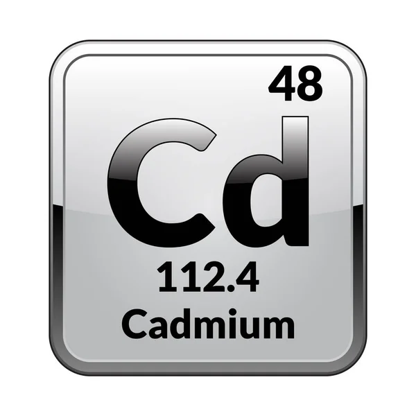 Kadmium Symbol Grundämne Det Periodiska Systemet Blank Vit Bakgrund Silverram — Stock vektor