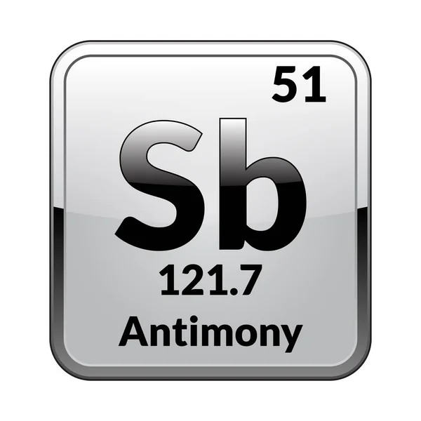 Antimon Szimbólum Kémiai Elem Periódusos Egy Fényes Fehér Alapon Egy — Stock Vector