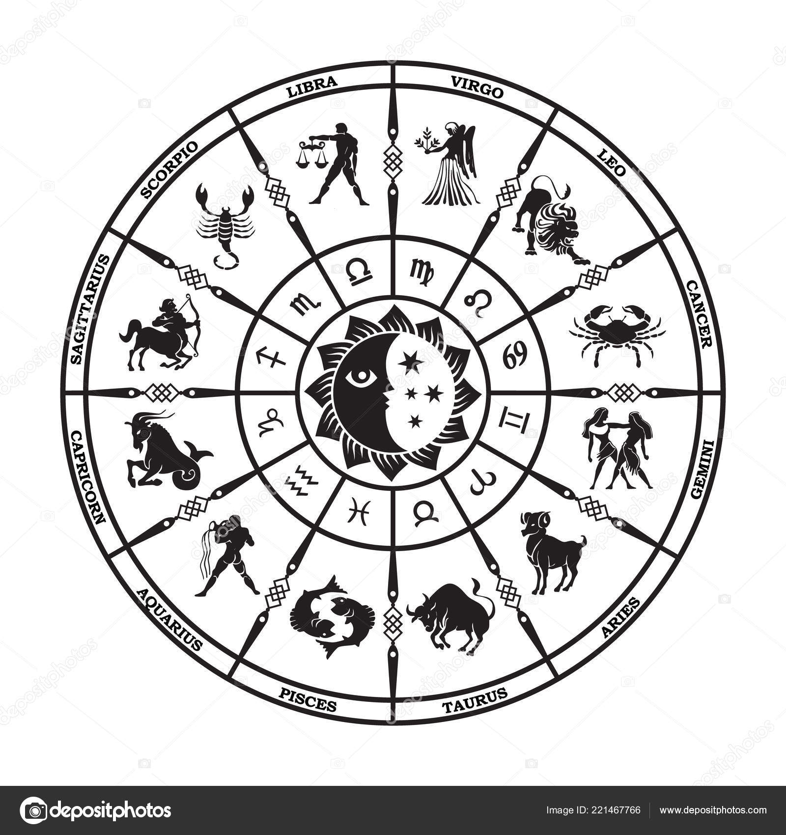 Знаки верхнего зодиака. Зодиакальный круг. 12 знаков зодиака. Зодиакальные знаки. Гороскоп на 12 знаков зодиака.
