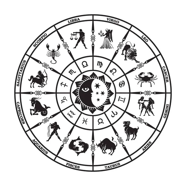 Okrągły Czarny Horoskop Białym Tle Koło Znakami Zodiaku Ilustracja Wektora — Wektor stockowy