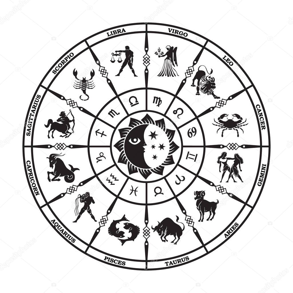 Round black horoscope on a white background.Circle with signs of zodiac.Vector illustration