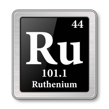 Rutenyum sembolü. Periyodik tablodaki kimyasal element gümüş çerçeveli parlak siyah bir arkaplan üzerinde. Vektör illüstrasyonu.