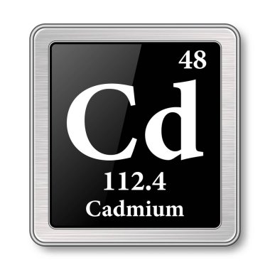 Cadmium symbol.Chemical element of the periodic table on a glossy black background in a silver frame.Vector illustration. clipart