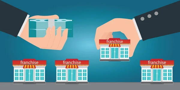 Twee menselijke handen geld wisselen voor kleine winkel of franchise. — Stockvector
