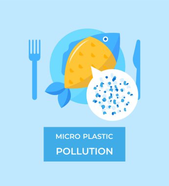 Mikro plastik kirliliği kavramı. Balıkta mikroplastik. Vektör illüstrasyonu.