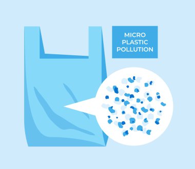 Mikro plastik kirliliği kavramı. Suda mikroplastik. Vektör illüstrasyonu.