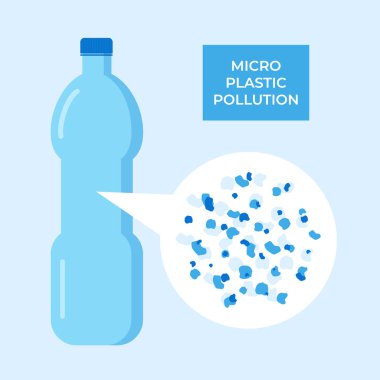 Mikro plastik kirliliği kavramı. Suda mikroplastik. Vektör illüstrasyonu.