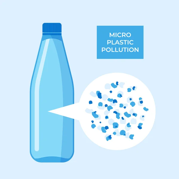 Micro concetto di inquinamento di plastica. Microplastica in acqua. Illustrazione vettoriale. — Vettoriale Stock