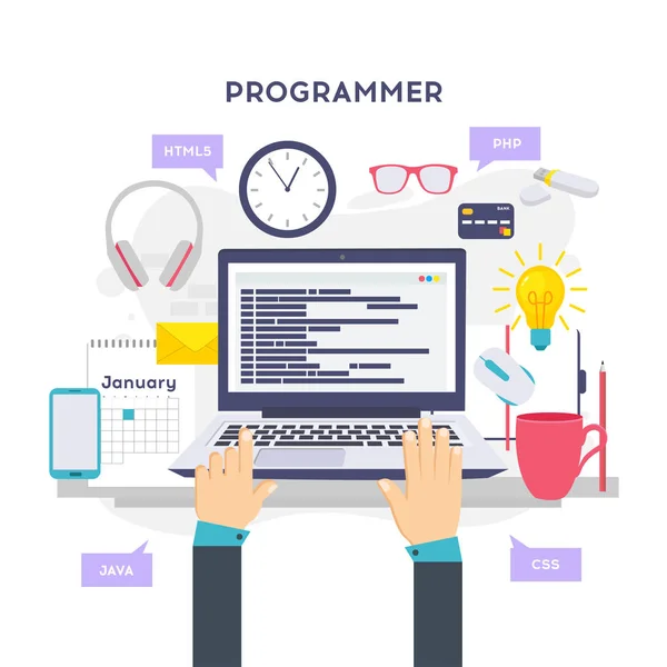 Pracoviště Programátor Kodér Software Kódování Programovacích Jazyků Testování Ladění Webové — Stockový vektor