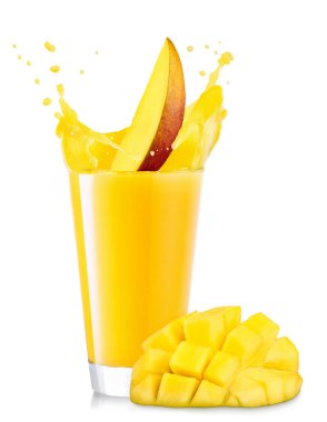 Cam mango suyu sıçramasına,