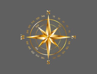 Altın Pusula izole dekor