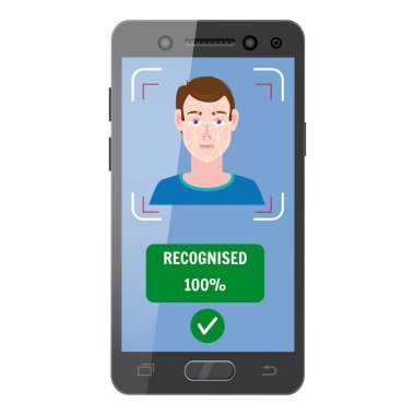 Yüz tanıma. Biyometrik bir insanın kimliği, insan yüzünün entelektüel tanıma sistemi yle kişilik, insan. Akıllı telefon bir kişinin yüzünü tarar, çokgen bir örgü oluşturan