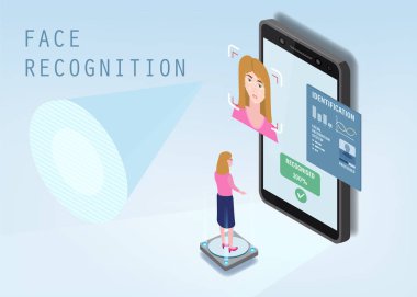 Biyometrik tasarım. Akıllı telefon bir kişinin yüzünü tarar. Biyometrik kimlik, kadın. Akıllı telefon bir kişinin yüzünü tarar, çizgiler ve noktalardan oluşan çokgen bir ızgara oluşturur