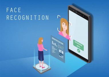 Biyometrik tasarım. Akıllı telefon bir kişinin yüzünü tarar. Biyometrik kimlik, kadın. Akıllı telefon bir kişinin yüzünü tarar, çizgiler ve noktalardan oluşan çokgen bir ızgara oluşturur