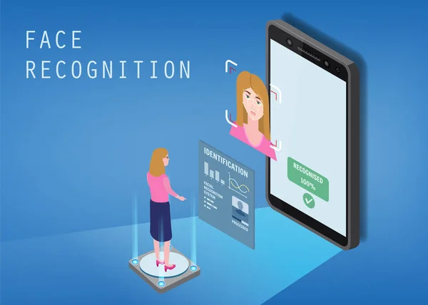 Ισομετρική σχεδίαση. Το smartphone σαρώνει το πρόσωπο ενός ατόμου. Βιομετρικά στοιχεία, θηλυκό. Το smartphone σαρώνει το πρόσωπο ενός ατόμου, σχηματίζοντας ένα πολυγωνικό πλέγμα αποτελούμενο από γραμμές και σημεία — Διανυσματικό Αρχείο