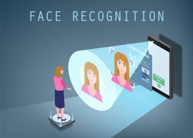Biyometrik tasarım. Akıllı telefon bir kişinin yüzünü tarar. Biyometrik kimlik, kadın. Akıllı telefon bir kişinin yüzünü tarar, çizgiler ve noktalardan oluşan çokgen bir ızgara oluşturur