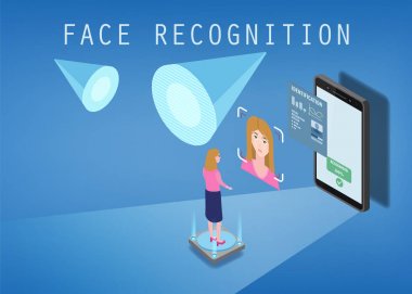 Biyometrik tasarım. Akıllı telefon bir kişinin yüzünü tarar. Biyometrik kimlik, kadın. Akıllı telefon bir kişinin yüzünü tarar, çizgiler ve noktalardan oluşan çokgen bir ızgara oluşturur