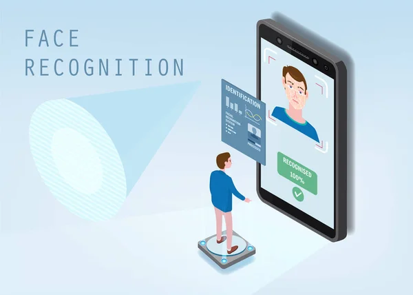 Isometric design. The smartphone scans the face of a person. Biometric identification, male. The smartphone scans the face of a person, forming a polygonal grid consisting of lines and points. Mobile