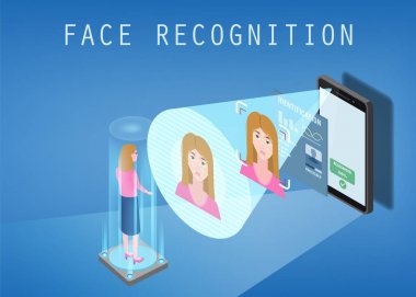 Biyometrik tasarım. Akıllı telefon bir kişinin yüzünü tarar. Biyometrik kimlik, kadın. Akıllı telefon bir kişinin yüzünü tarar, çizgiler ve noktalardan oluşan çokgen bir ızgara oluşturur
