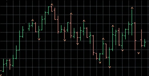 Çubuk grafik grafik borsa quotes