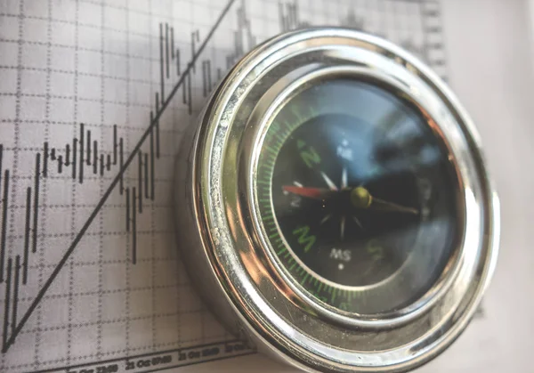 Navigator ticaret. Forex çizelgeleri arka plan üzerinde pusula