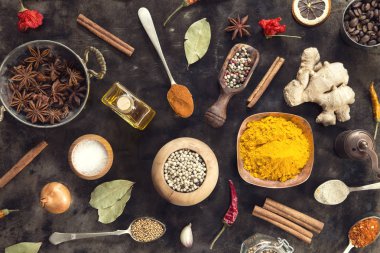 Bitkiler ve baharatlar.