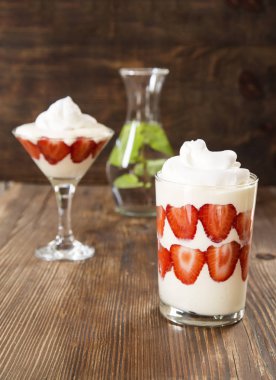 Panna cotta
