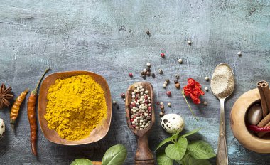 Bitkiler ve baharatlar.