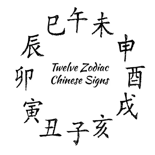Çince Zodyak işareti koleksiyonu.