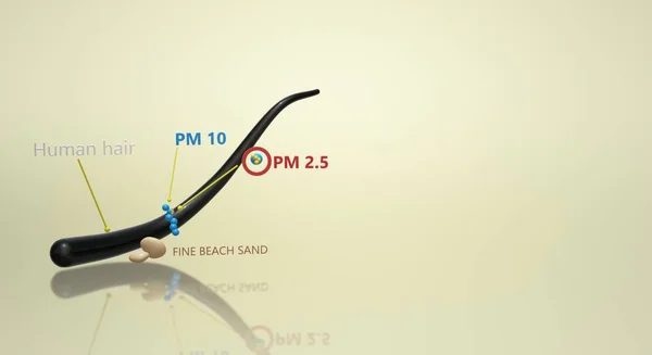 Representación Polvo Pm25 Imagen Gráfica — Foto de Stock