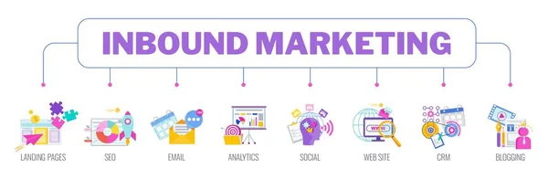 Inbound Marketing. Digita marketing icons. Internet Content Management Strategy. — Stock Vector