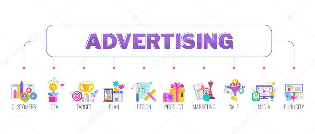 Advertising banner with set of icons. Flat vector illustration.
