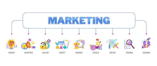 Marketing infographic banner. Strategie, management. Platte vectorillustratie. — Stockvector