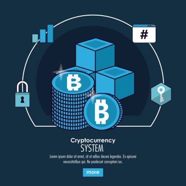 Cryptocurrency sistemi teknolojisi